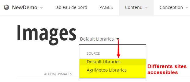 wiki:multisite_images.jpg