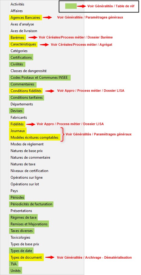 wiki:table_de_ref.jpg